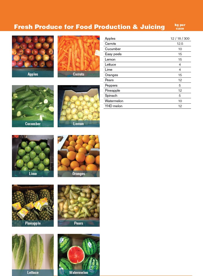 fresh-produce-list