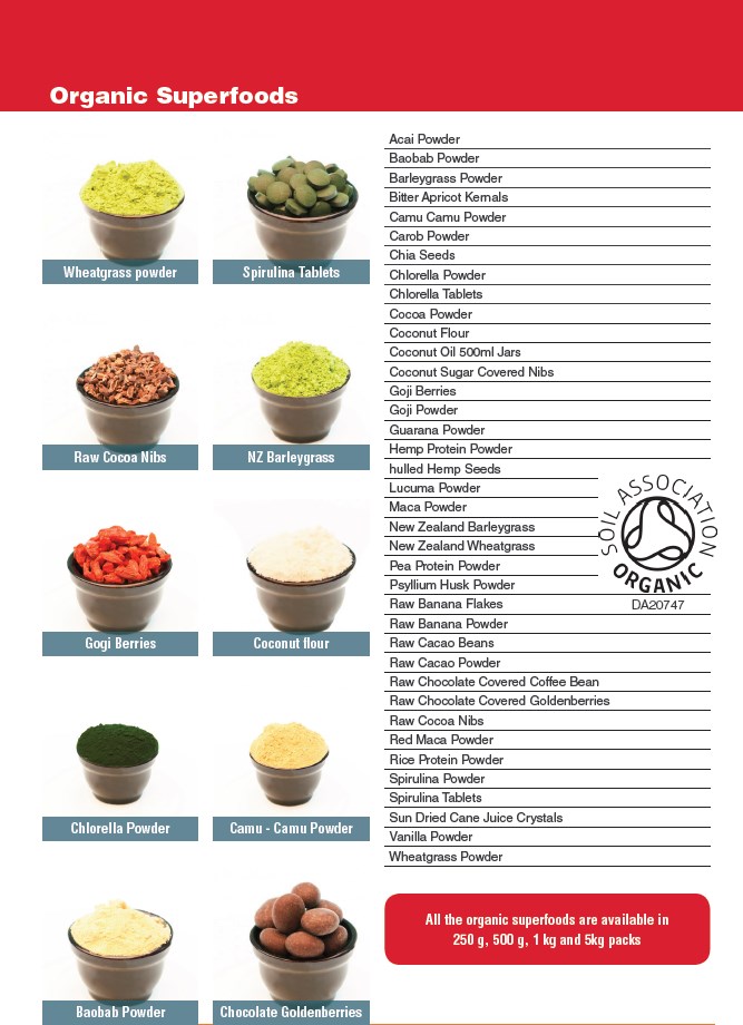 superfoods-list